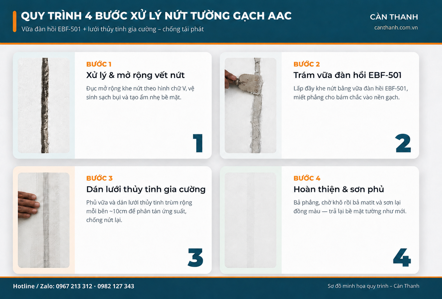 Nứt Tường Gạch AAC