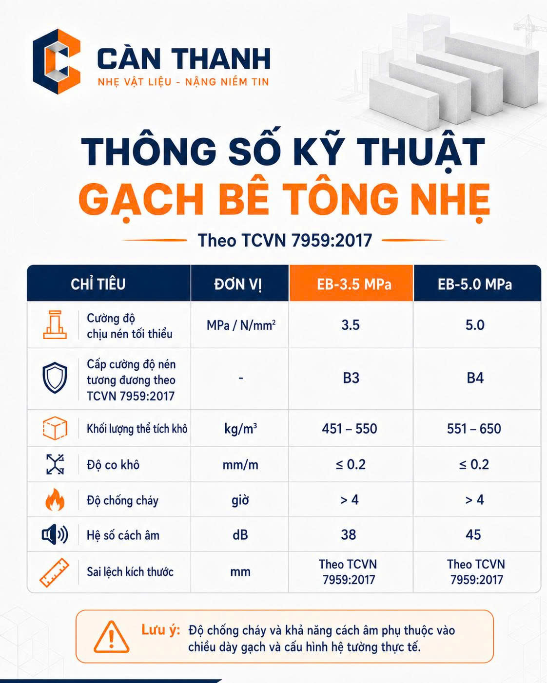GẠCH BÊ TÔNG NHẸ AAC E-BLOCK