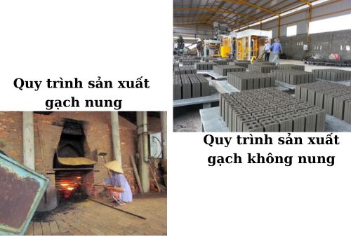 gạch không nung có tốt không