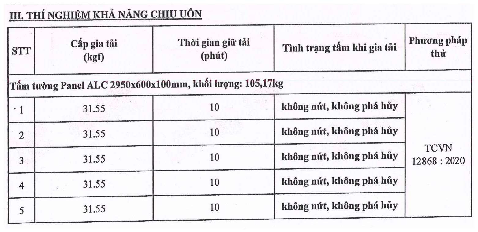 Panel ALC Chịu Lực Thế Nào