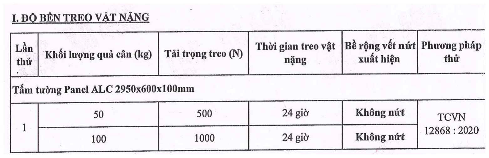 Panel ALC Chịu Lực Thế Nào