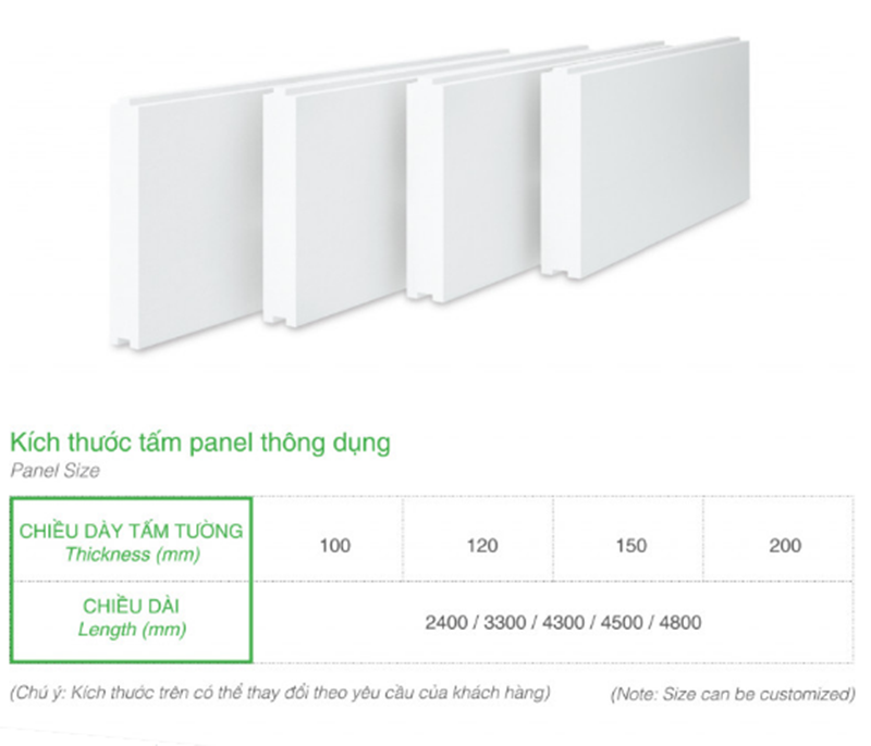 so sánh tấm bê tông siêu nhẹ và panel ALC