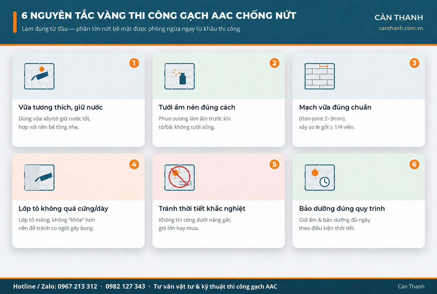 Thi Công Gạch AAC Không Bị Nứt