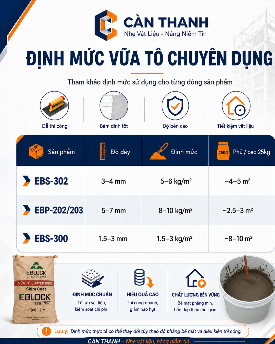 vữa tô chuyên dụng