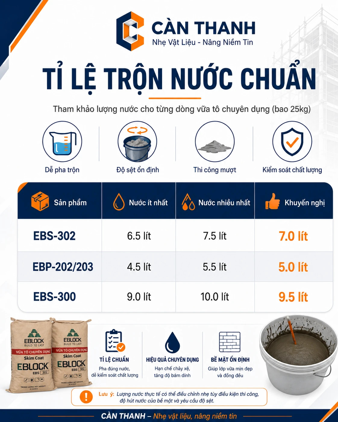 vữa tô chuyên dụng