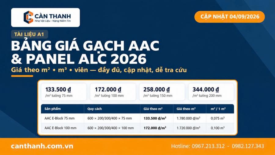 Bảng giá Gạch AAC & Panel ALC 2026