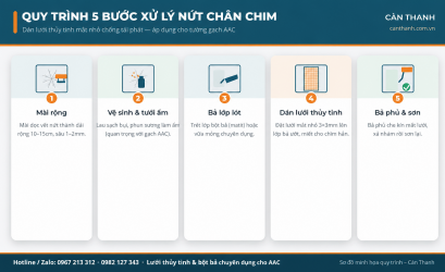 Nứt Chân Chim Là Gì? Cách Xử Lý Chống Tái Phát Đúng Kỹ Thuật (Kể Cả Tường AAC)