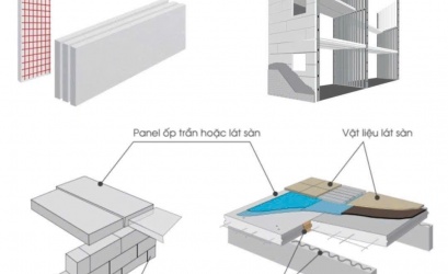 Nhà phân phối tấm bê tông siêu nhẹ tại Tân Phú - Có sẵn, giao nhanh