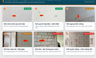 Tường AAC Bị Nứt Có Nguy Hiểm Không? Cách Tự Nhận Biết Trong 5 Phút
